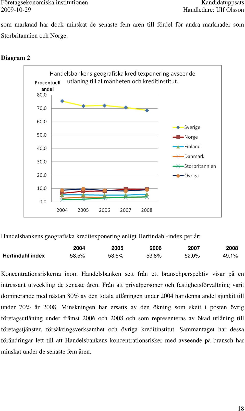 sett från ett branschperspektiv visar på en intressant utveckling de senaste åren.