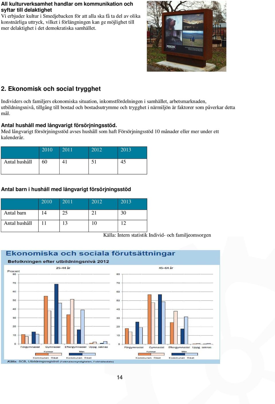 Ekonomisk och social trygghet Individers och familjers ekonomiska situation, inkomstfördelningen i samhället, arbetsmarknaden, utbildningsnivå, tillgång till bostad och bostadsutrymme och trygghet i