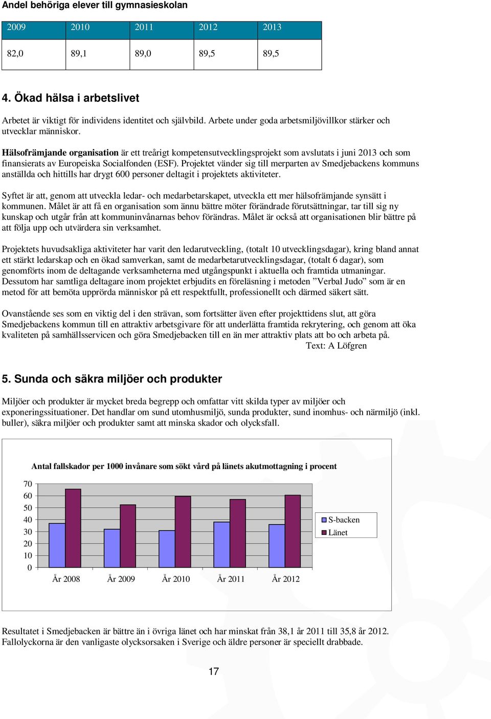 Hälsofrämjande organisation är ett treårigt kompetensutvecklingsprojekt som avslutats i juni 2013 och som finansierats av Europeiska Socialfonden (ESF).