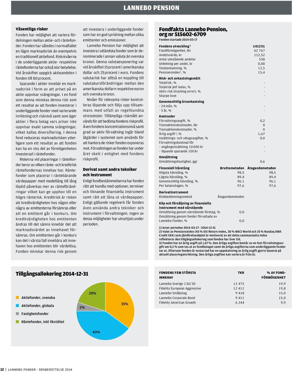 Vid årsskiftet uppgick aktieandelen i fonden till 80 procent. Sparande i aktier innebär en marknadsrisk i form av att priset på en aktie uppvisar svängningar.