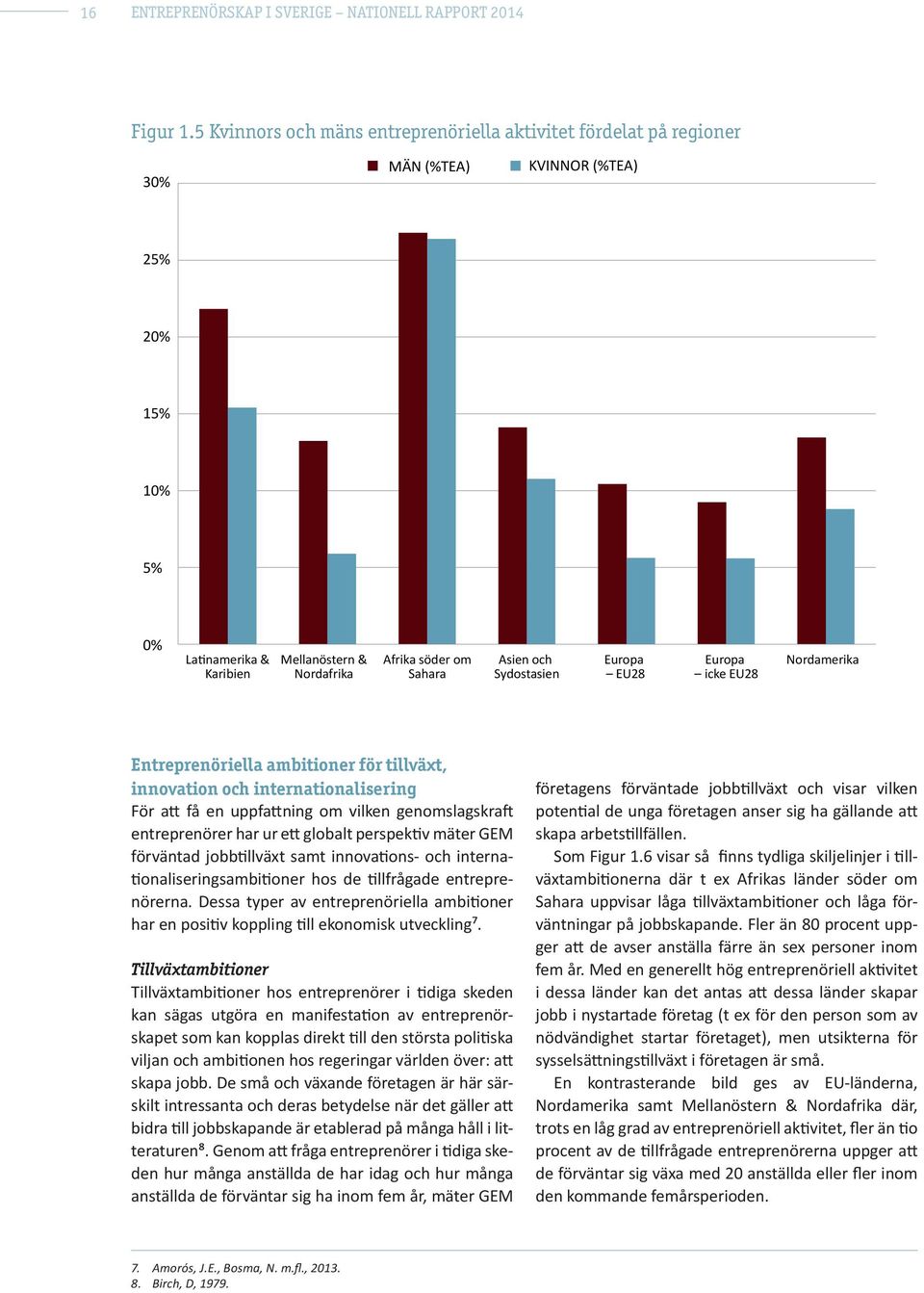 och Sydostasien Europa EU28 Europa icke EU28 Nordamerika Entreprenöriella ambitioner för tillväxt, innovation och internationalisering För att få en uppfattning om vilken genomslagskraft