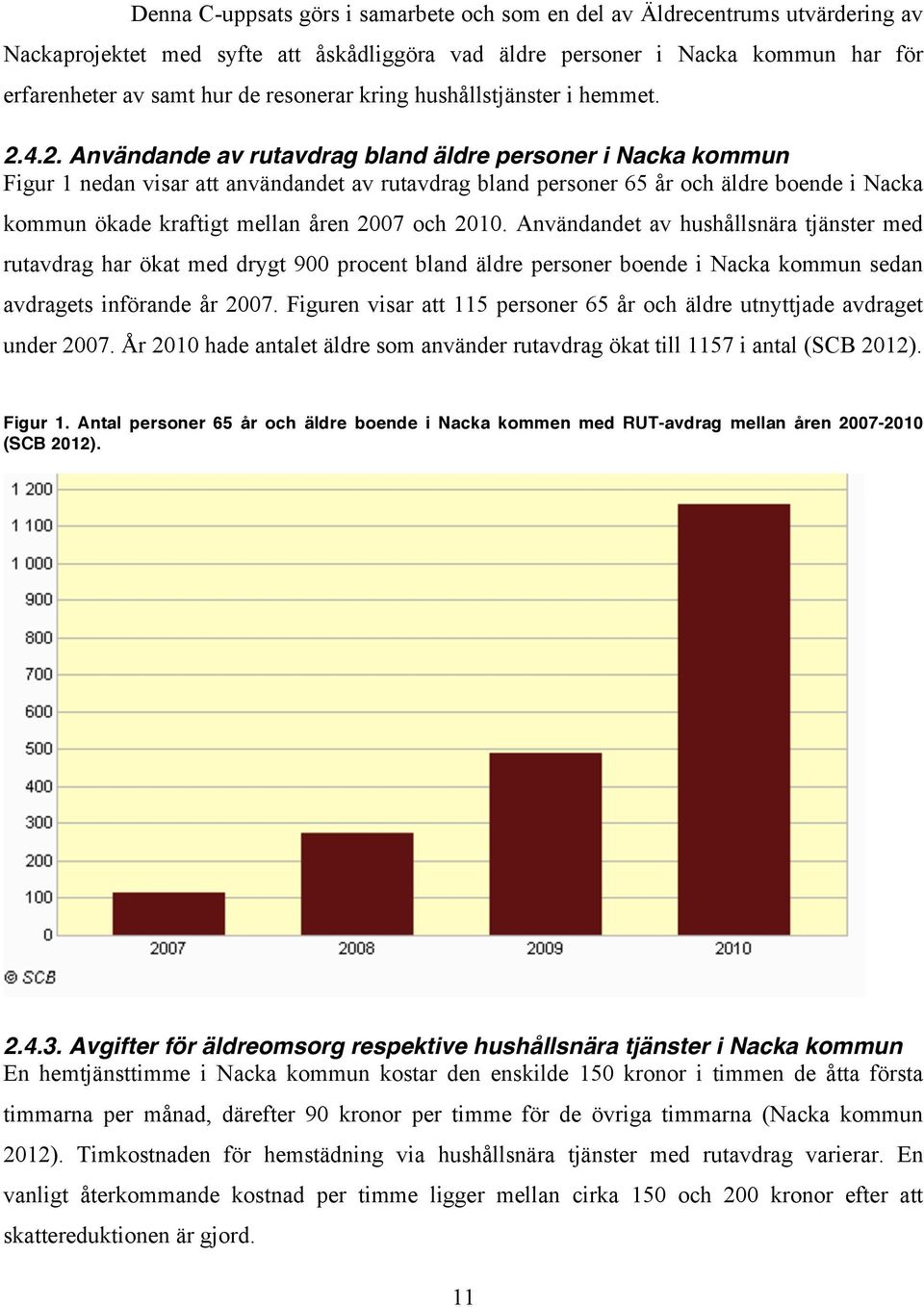 4.2. Användande av rutavdrag bland äldre personer i Nacka kommun Figur 1 nedan visar att användandet av rutavdrag bland personer 65 år och äldre boende i Nacka kommun ökade kraftigt mellan åren 2007