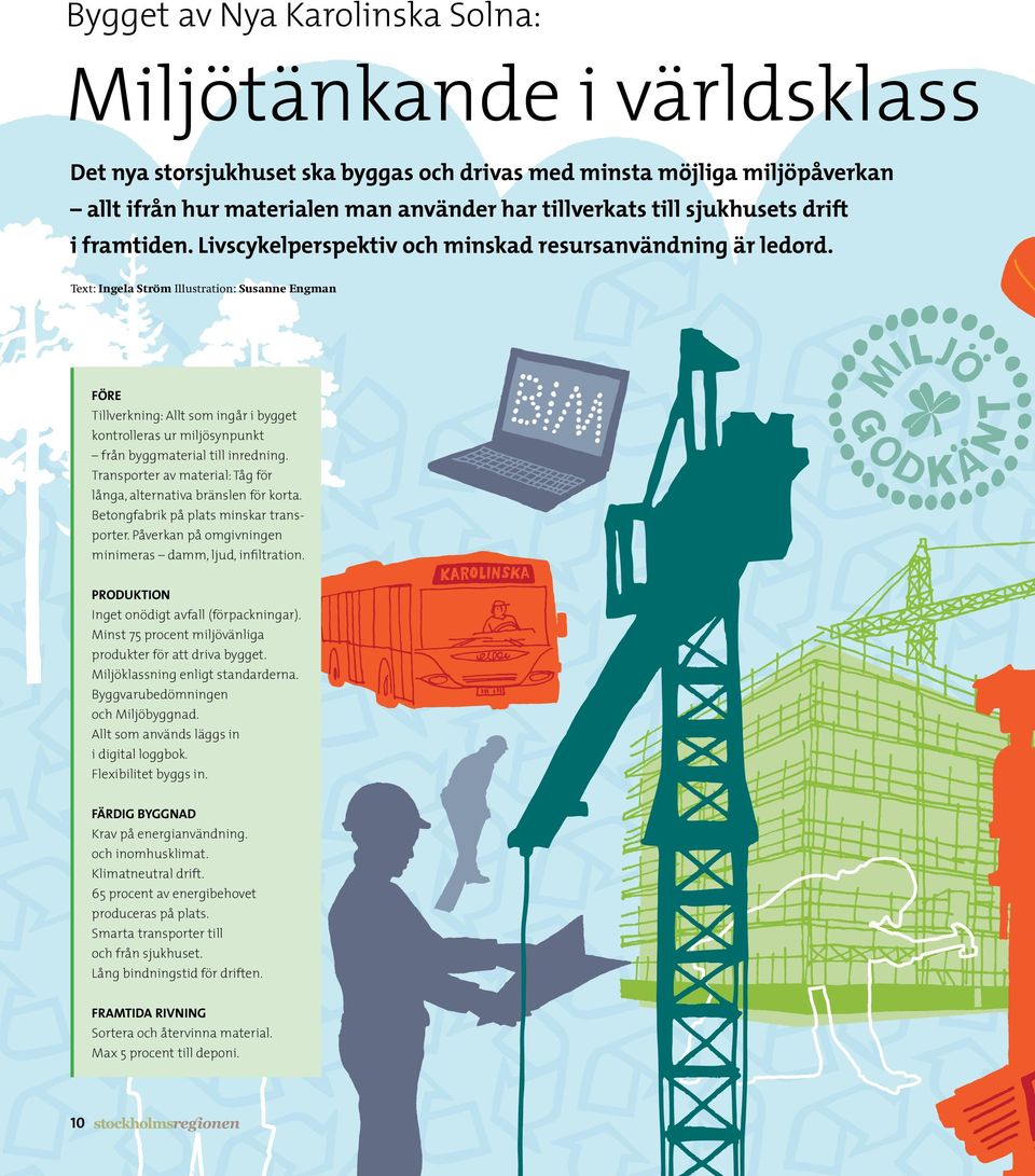 Text: Ingela Ström Illustration: Susanne Engman FÖRE Tillverkning: Allt som ingår i bygget kontrolleras ur miljösynpunkt från byggmaterial till inredning.