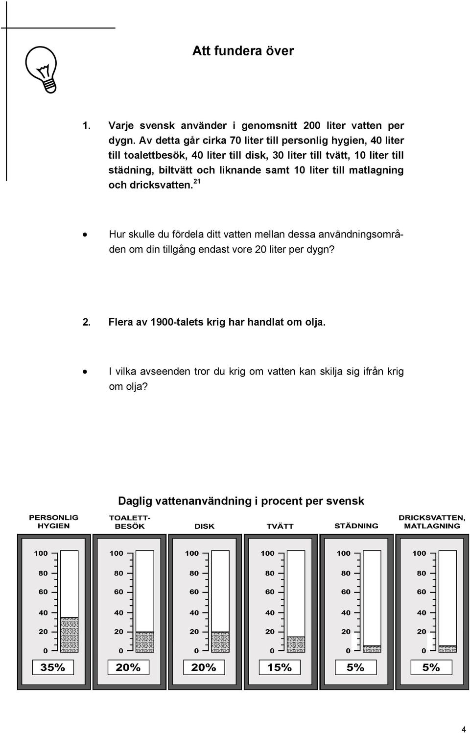 biltvätt och liknande samt 10 liter till matlagning och dricksvatten.