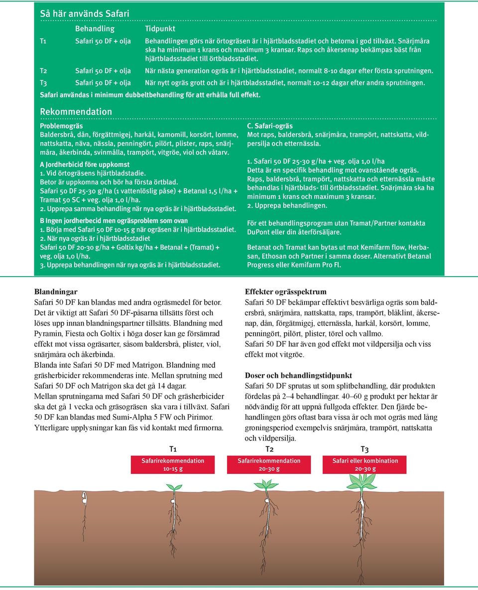 T2 Safari 50 DF + olja När nästa generation ogräs är i hjärtbladsstadiet, normalt 8-10 dagar efter första sprutningen.