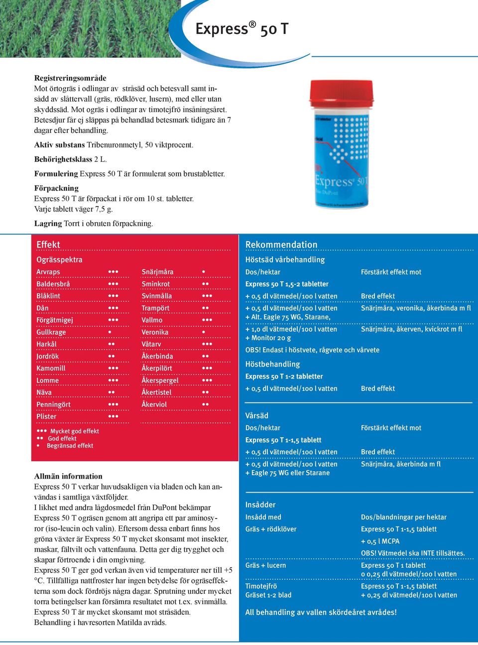 Behörighetsklass 2 L. Formulering Express 50 T är formulerat som brustabletter. Förpackning Express 50 T är förpackat i rör om 10 st. tabletter. Varje tablett väger 7,5 g.