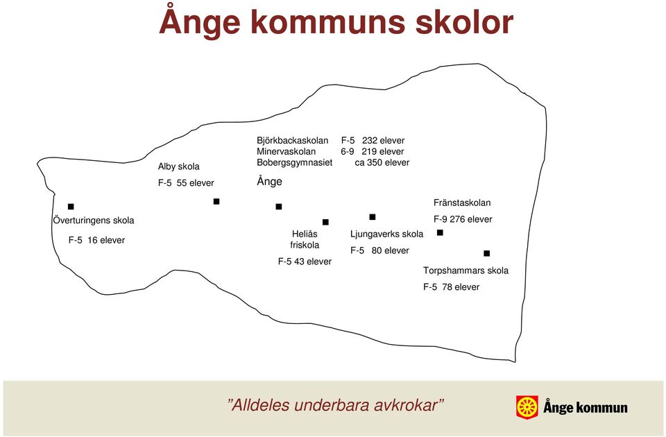 Överturingens skola F-5 16 elever Heliås friskola F-5 43 elever