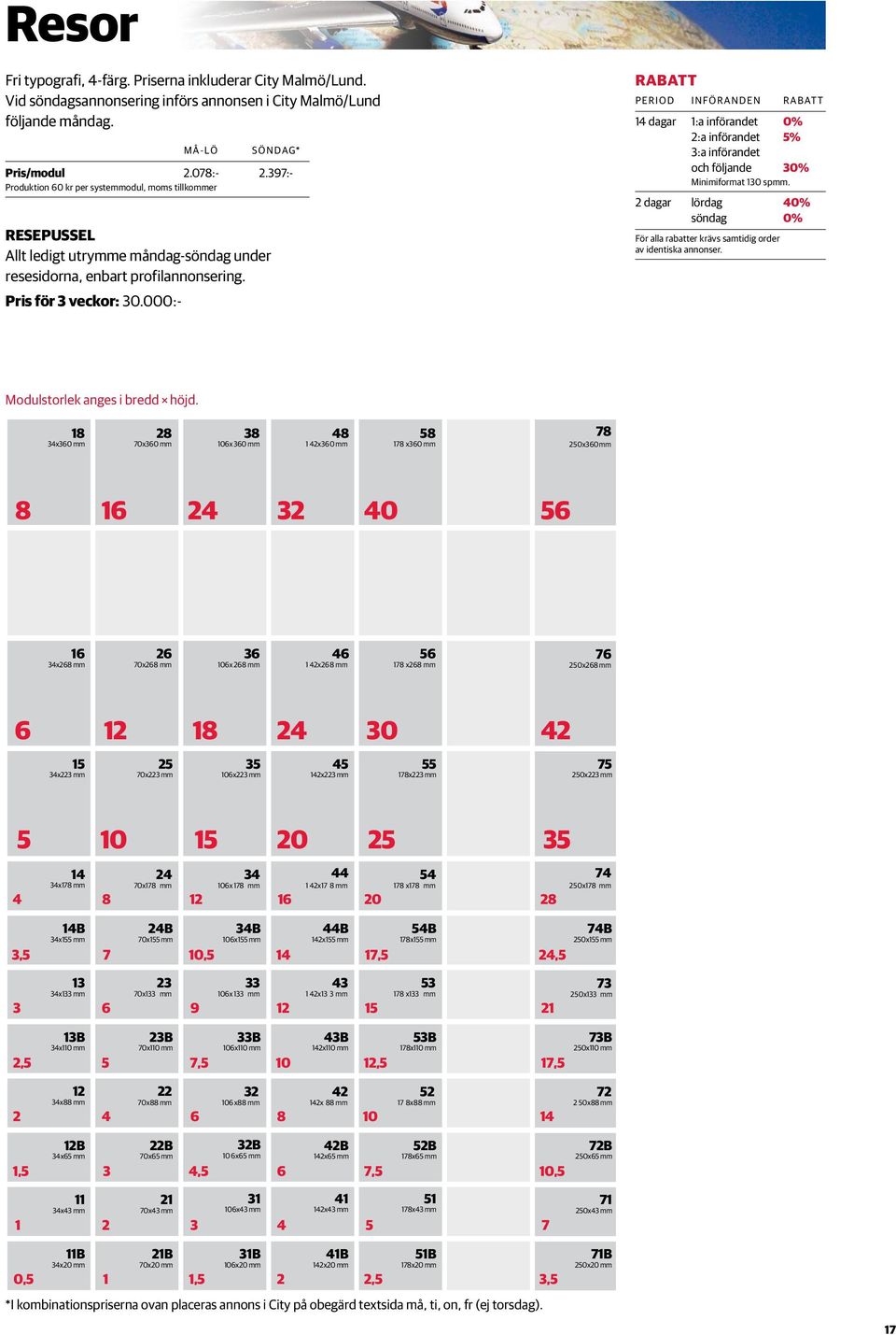 000:- Rabatt Period Införanden Rabatt 14 dagar 1:a införandet 0% 2:a införandet 5% 3:a införandet och följande 30% Minimiformat 130 spmm.