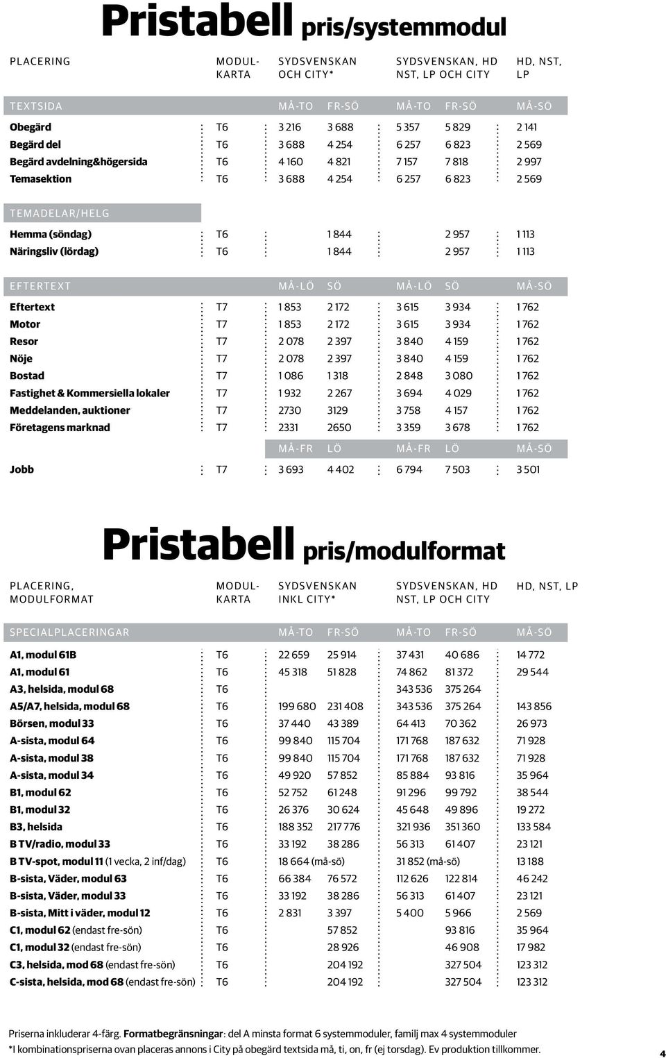 Näringsliv (lördag) T6 1 844 2 957 1 113 EFTERTEXT Må-lö sö MÅ-LÖ SÖ MÅ-SÖ Eftertext T7 1 853 2 172 3 615 3 934 1 762 Motor T7 1 853 2 172 3 615 3 934 1 762 Resor T7 2 078 2 397 3 840 4 159 1 762