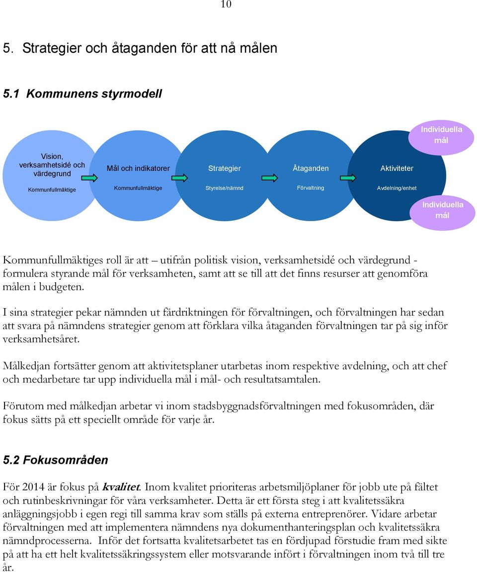 Avdelning/enhet Individuella mål Kommunfullmäktiges roll är att utifrån politisk vision, verksamhetsidé och värdegrund - formulera styrande mål för verksamheten, samt att se till att det finns