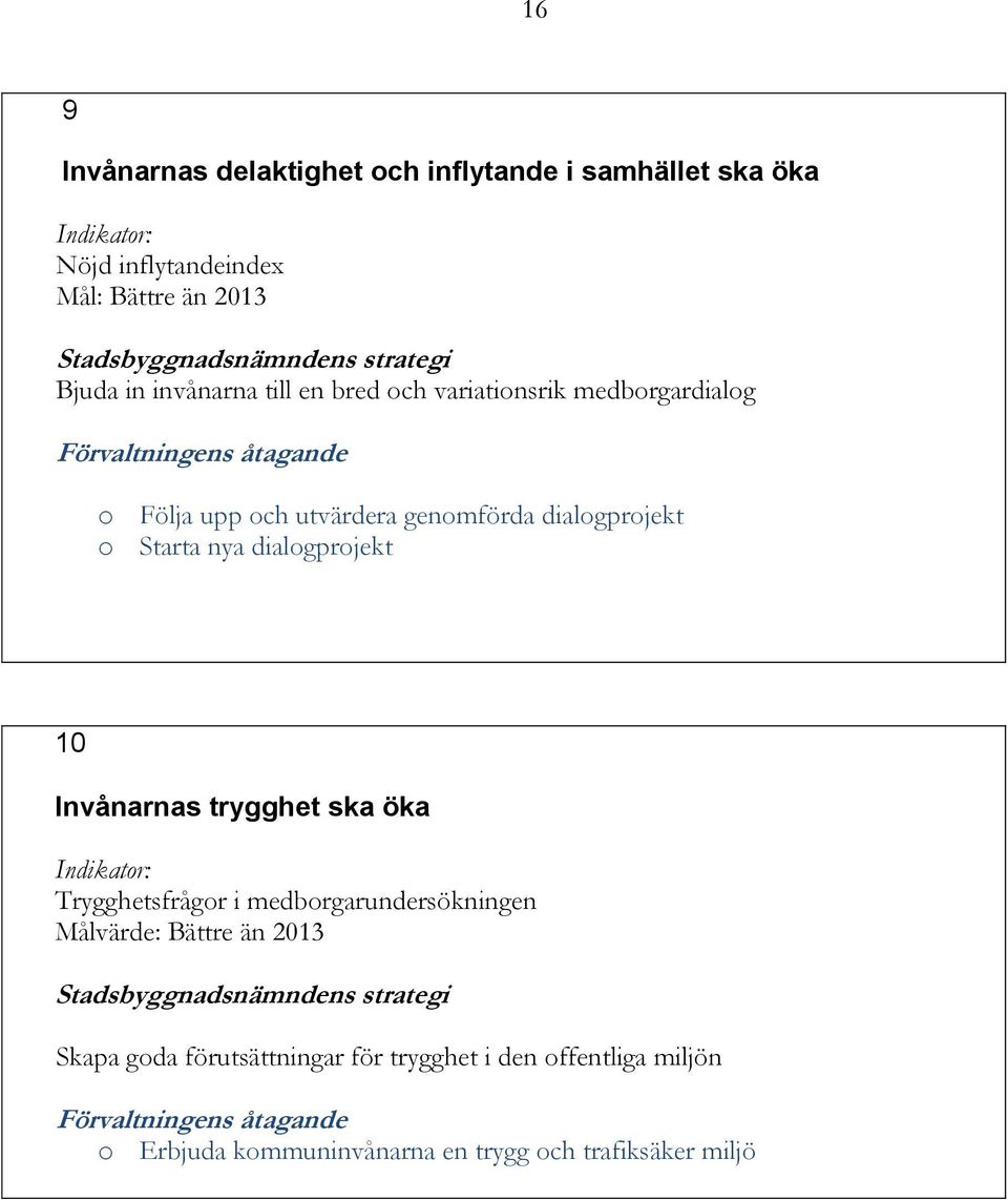 nya dialogprojekt 10 Invånarnas trygghet ska öka Indikator: Trygghetsfrågor i medborgarundersökningen Målvärde: Bättre än