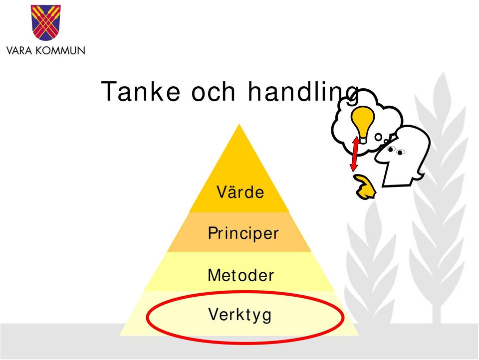 Värde