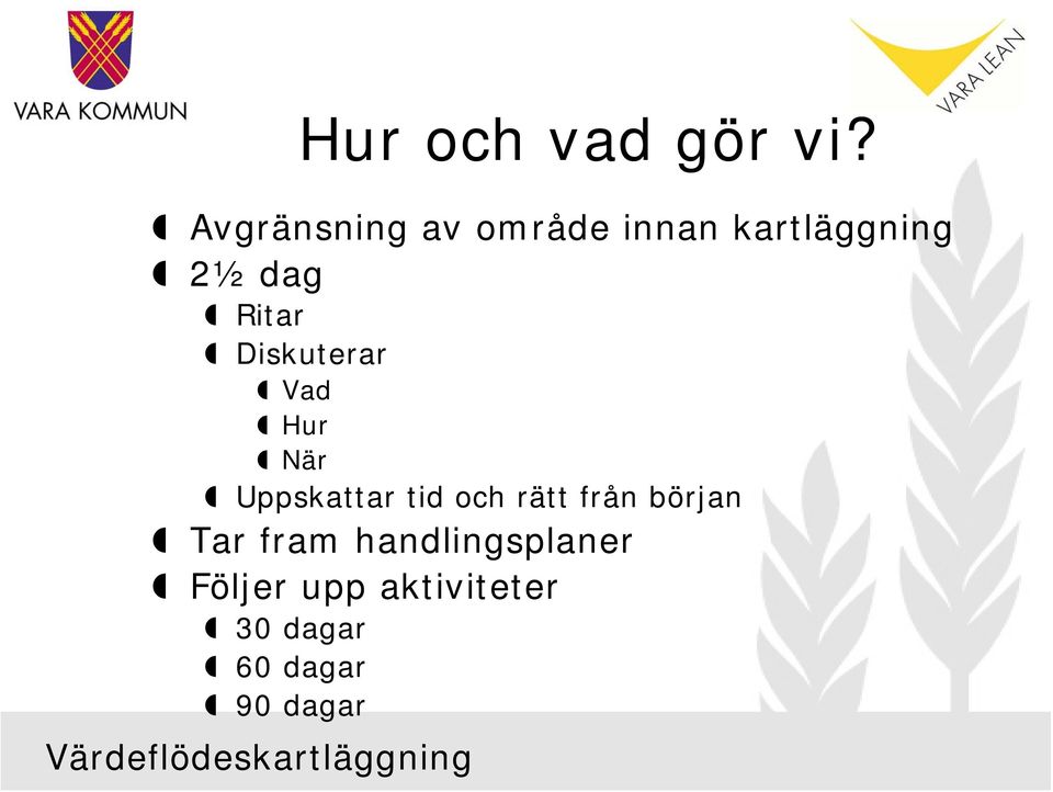 Diskuterar Vad Hur När Uppskattar tid och rätt från