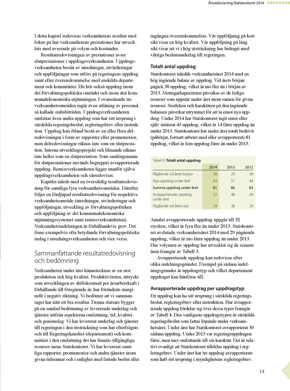 Uppdragsverksamheten består av utredningar, utvärderingar och uppföljningar som utförs på regeringens uppdrag samt efter överenskommelse med enskilda departement och kommittéer.