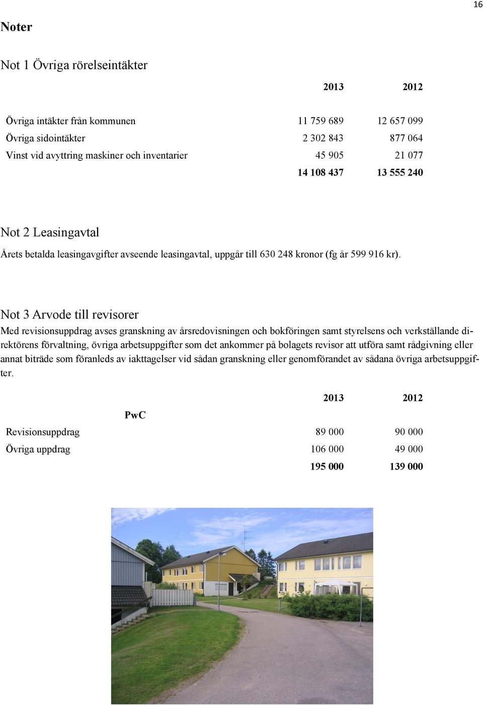 Not 3 Arvode till revisorer Med revisionsuppdrag avses granskning av årsredovisningen och bokföringen samt styrelsens och verkställande direktörens förvaltning, övriga arbetsuppgifter som det