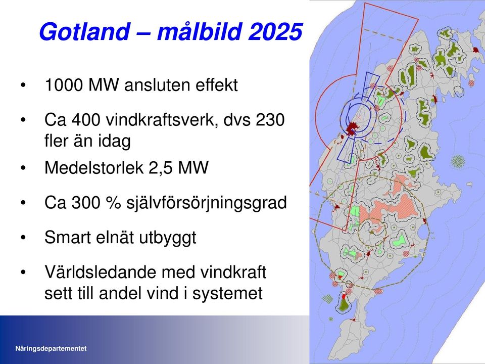 MW Ca 300 % självförsörjningsgrad Smart elnät utbyggt