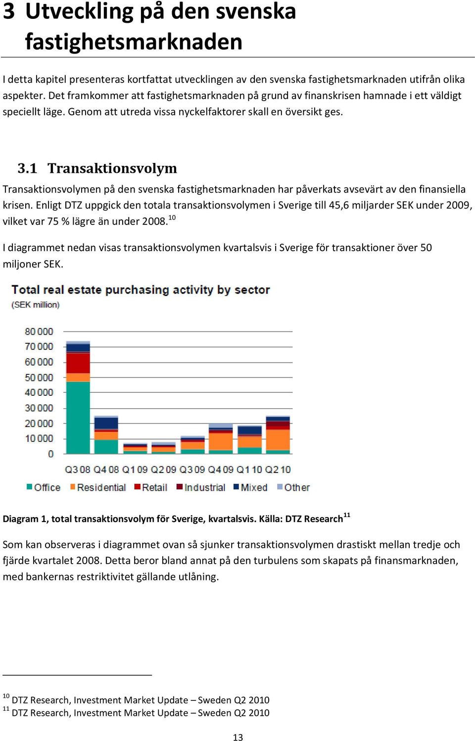 1 Transaktionsvolym Transaktionsvolymen på den svenska fastighetsmarknaden har påverkats avsevärt av den finansiella krisen.