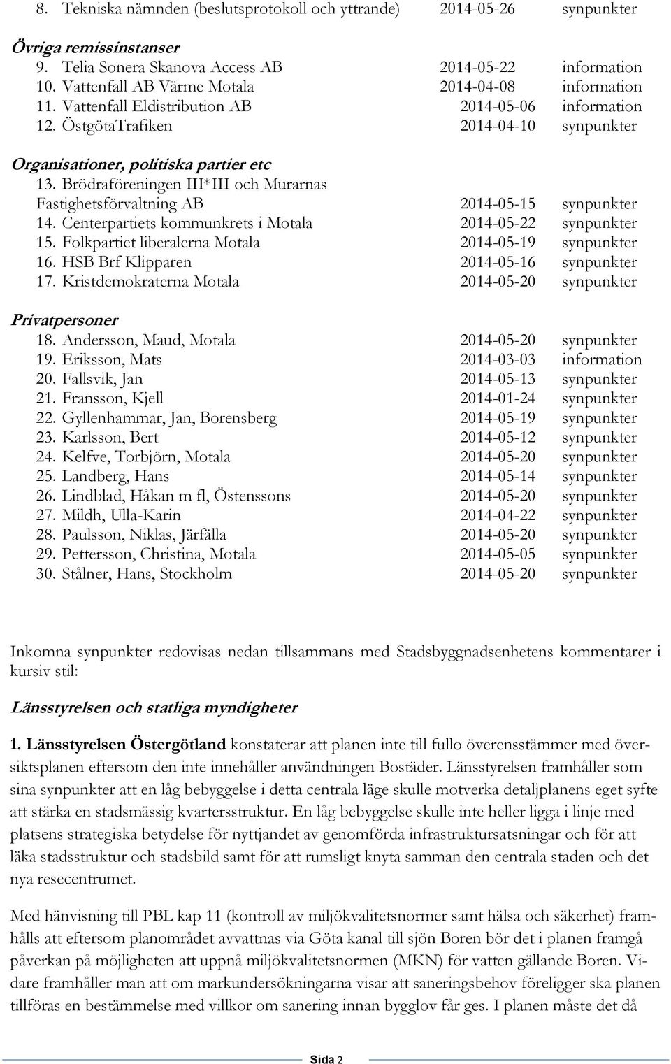 Brödraföreningen III*III och Murarnas Fastighetsförvaltning AB 2014-05-15 synpunkter 14. Centerpartiets kommunkrets i Motala 2014-05-22 synpunkter 15.