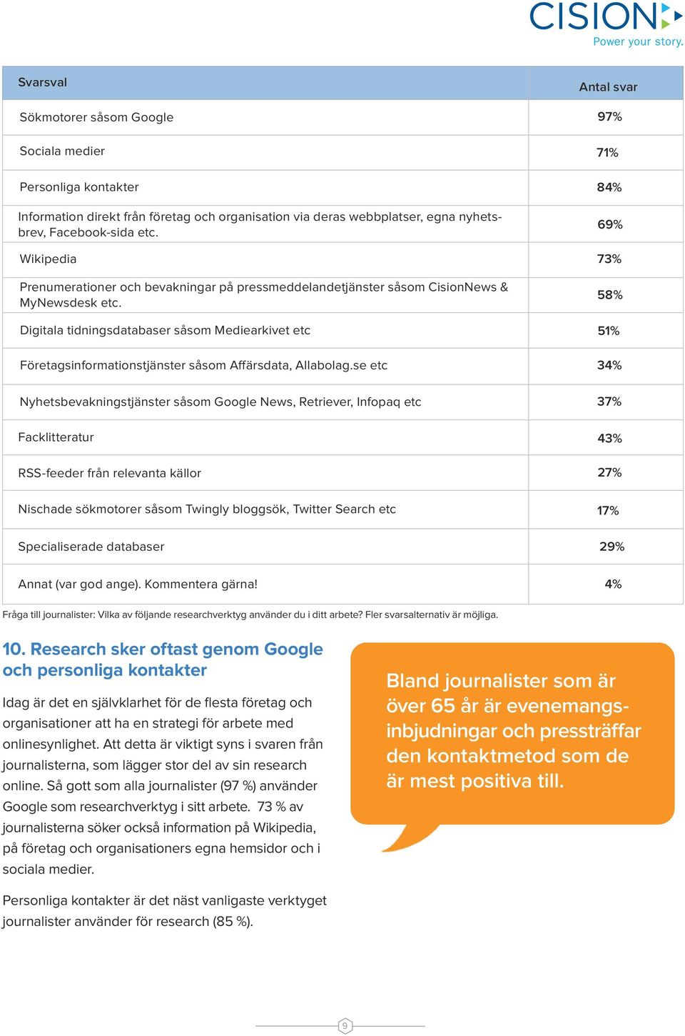 Digitala tidningsdatabaser såsom Mediearkivet etc Företagsinformationstjänster såsom Affärsdata, Allabolag.