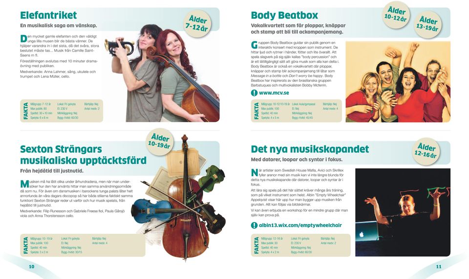 Medverkande: Anna Lahmer, sång, ukulele och trumpet och Lena Müller, cello. 7-12 år Body Beatbox Vokalkvartett som får ploppar, knäppar och stamp att bli till ackompanjemang.