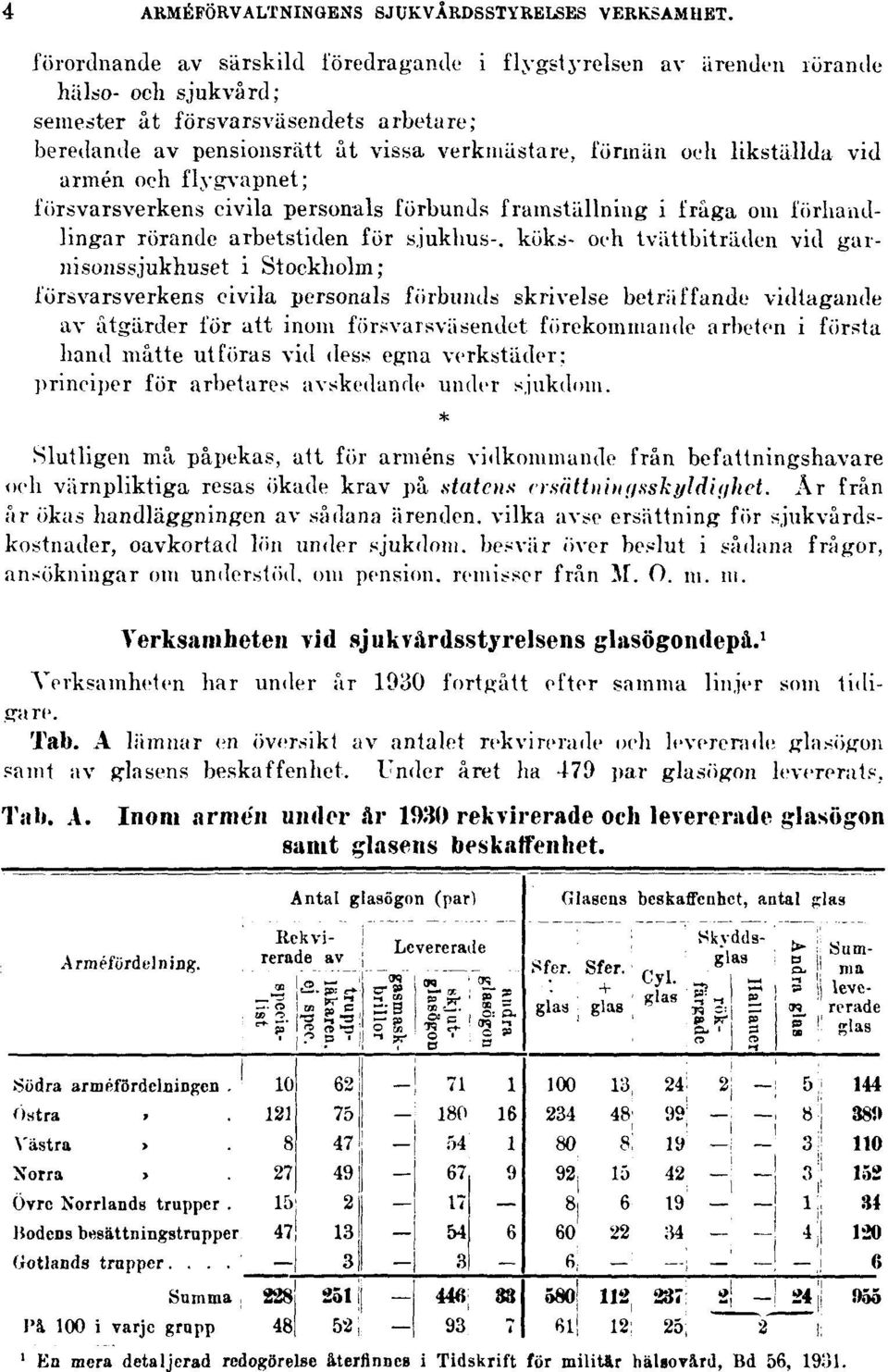 likställda vid armén och flygvapnet; försvarsverkens civila personals förbunds framställning i fråga om förhandlingar rörande arbetstiden för sjukhus-, köks- och tvättbiträden vid garnisonssjukhuset