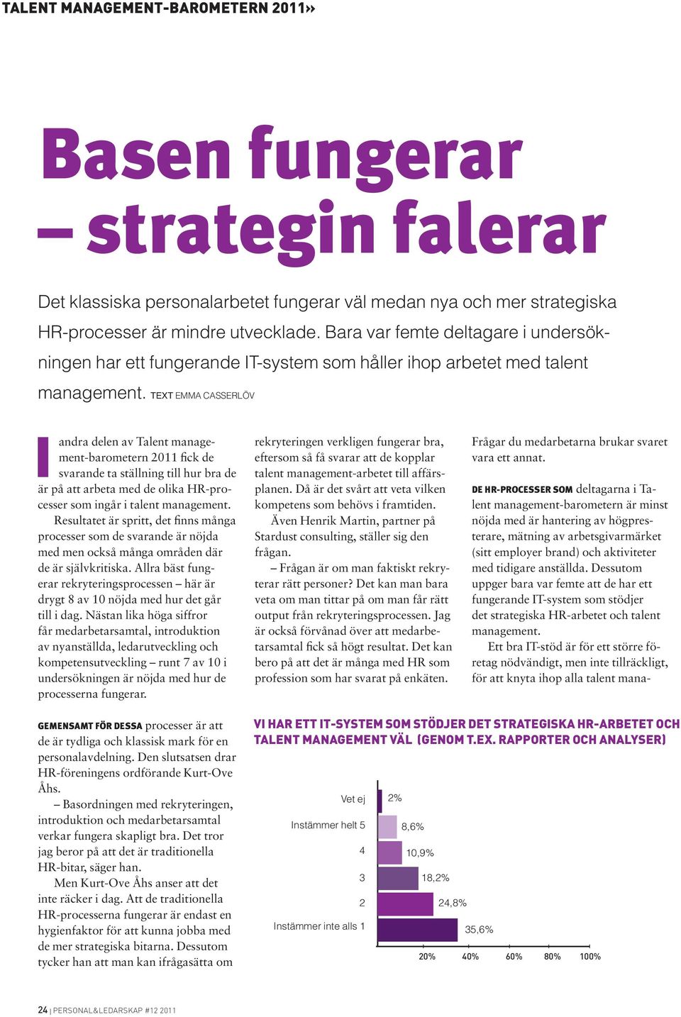 Text Emma Casserlöv I andra delen av Talent management-barometern 2011 fick de svarande ta ställning till hur bra de är på att arbeta med de olika HR-processer som ingår i talent management.