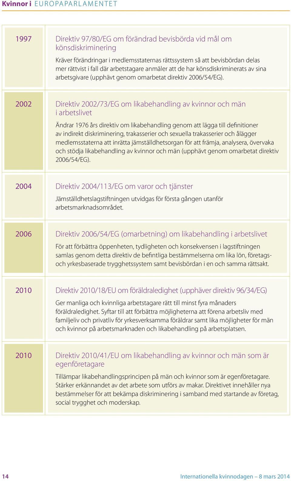 2002 Direktiv 2002/73/EG om likabehandling av kvinnor och män i arbetslivet Ändrar 1976 års direktiv om likabehandling genom att lägga till definitioner av indirekt diskriminering, trakasserier och