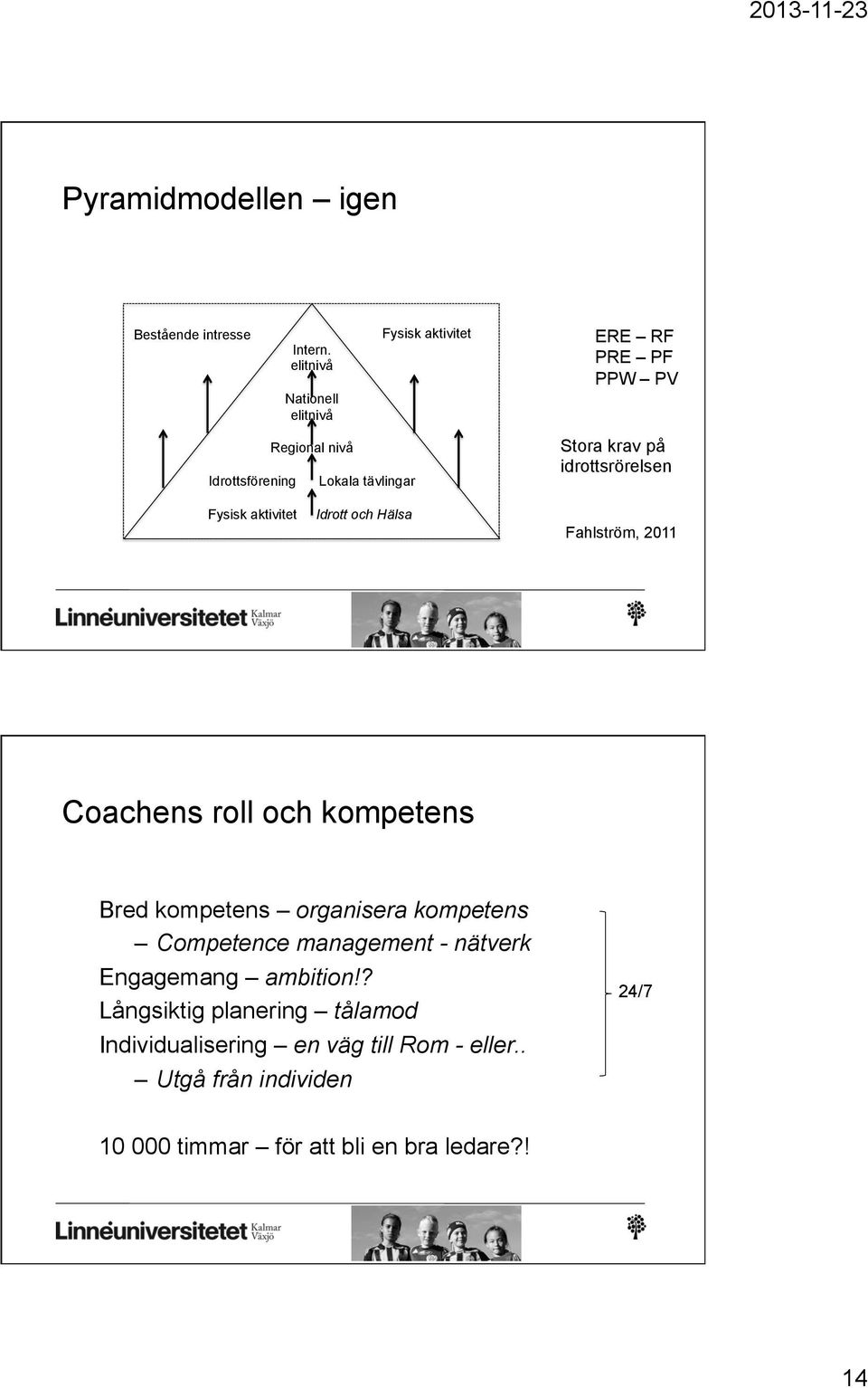 aktivitet Idrott och Hälsa Fahlström, 2011 Coachens roll och kompetens Bred kompetens organisera kompetens Competence