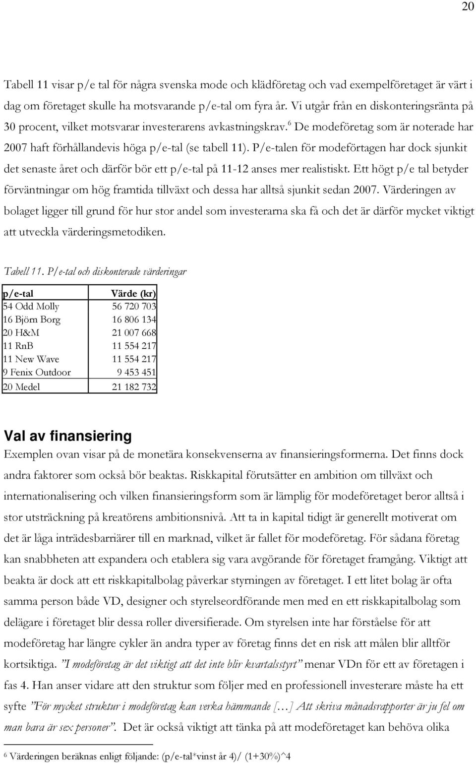 P/e-talen för modeförtagen har dock sjunkit det senaste året och därför bör ett p/e-tal på 11-12 anses mer realistiskt.