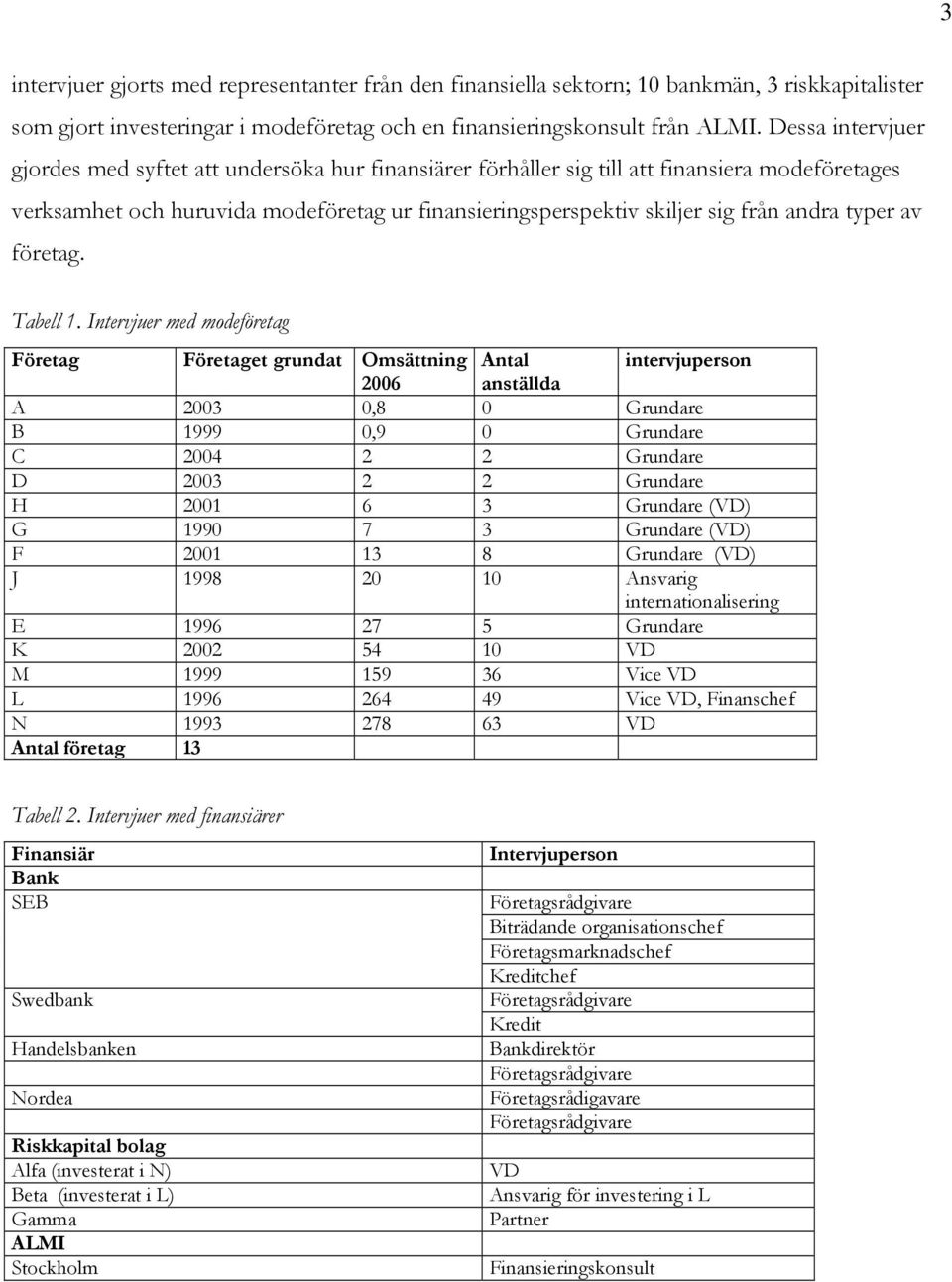 typer av företag. Tabell 1.