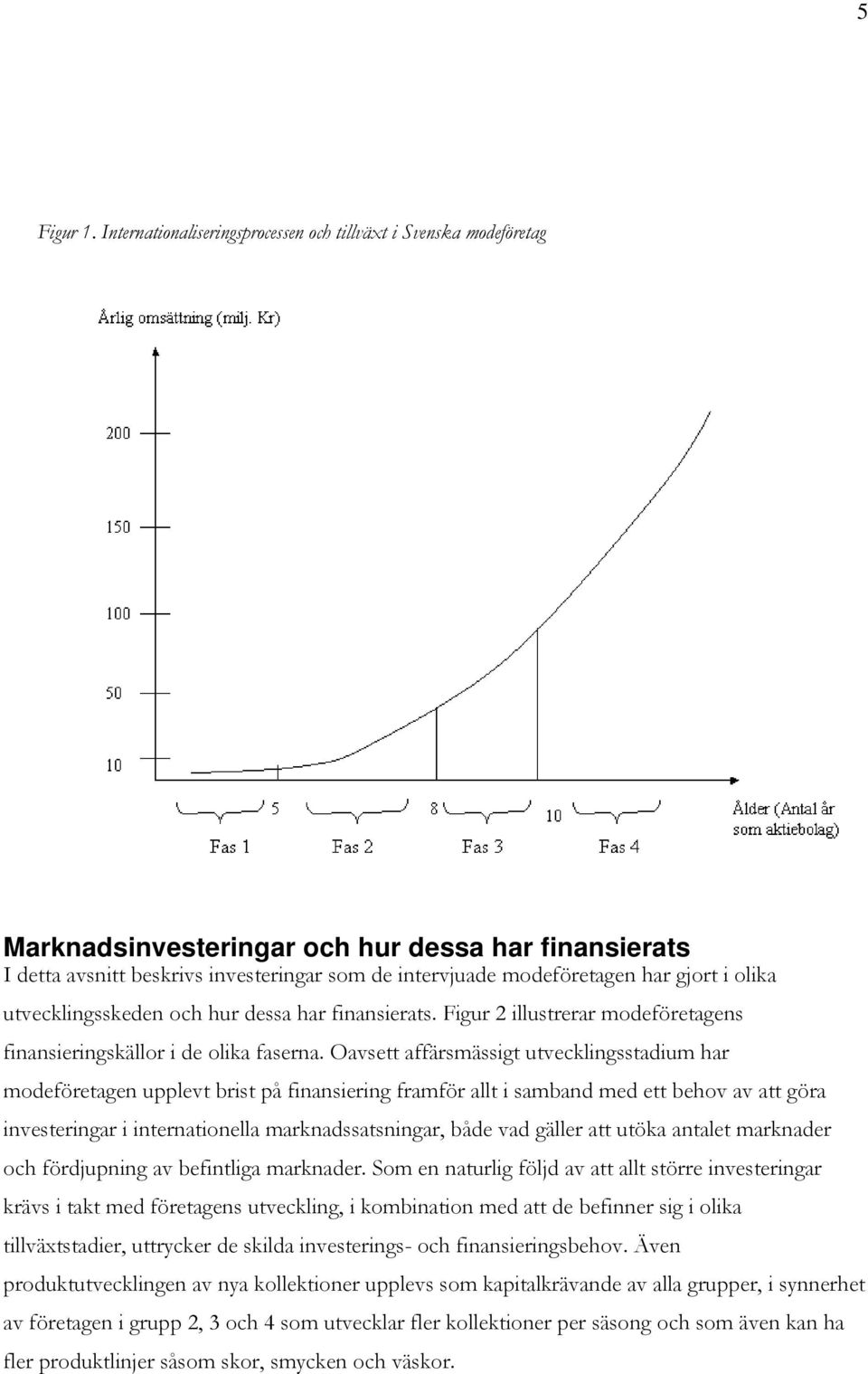 gjort i olika utvecklingsskeden och hur dessa har finansierats. Figur 2 illustrerar modeföretagens finansieringskällor i de olika faserna.