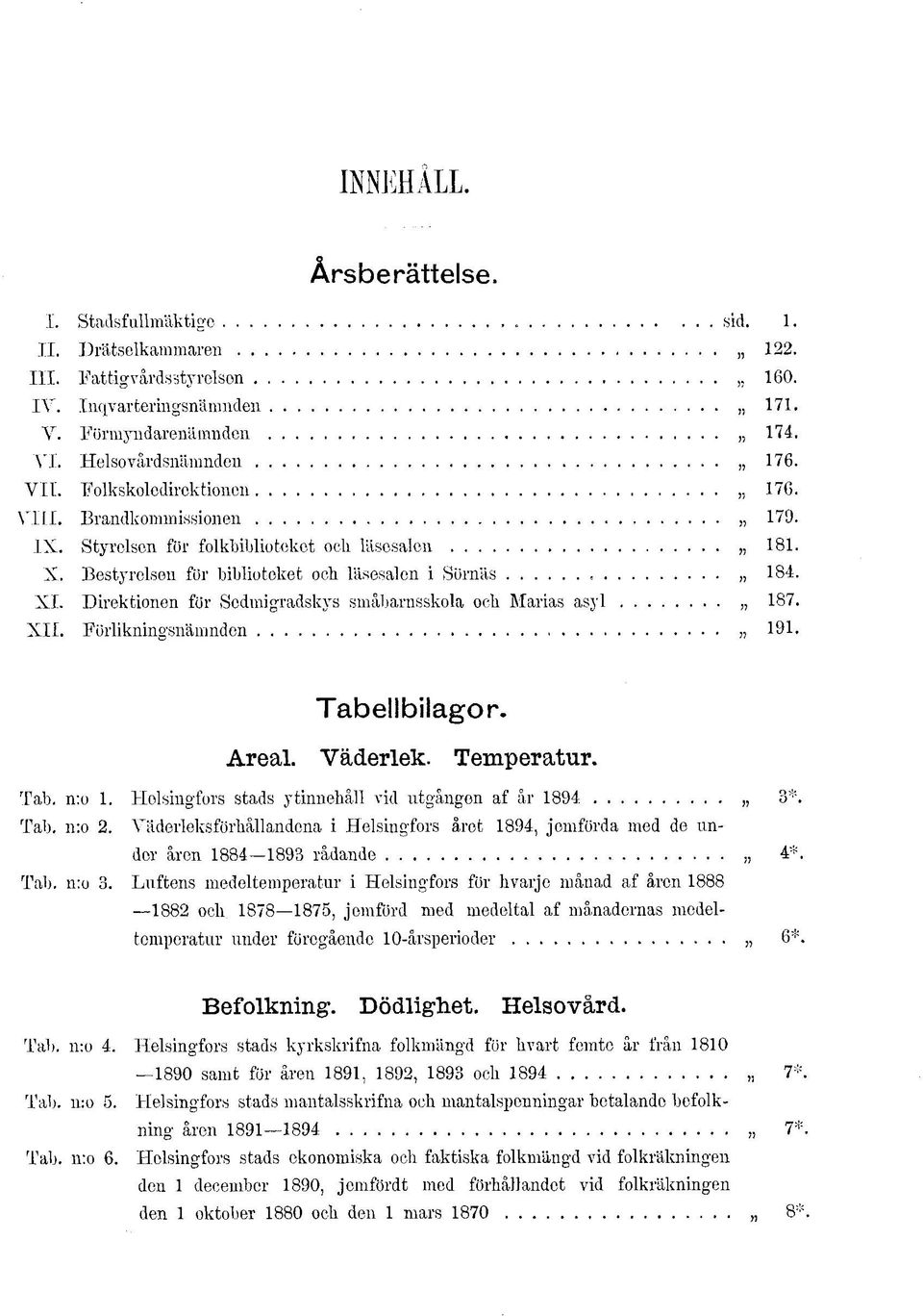 Direktionen för Sedmigradskys småbarnsskola och Marias asyl 87. Förlikningsnämnden 9. Tabellbilagor. Areal. Väderlek. Temperatur. Tab. n:o.