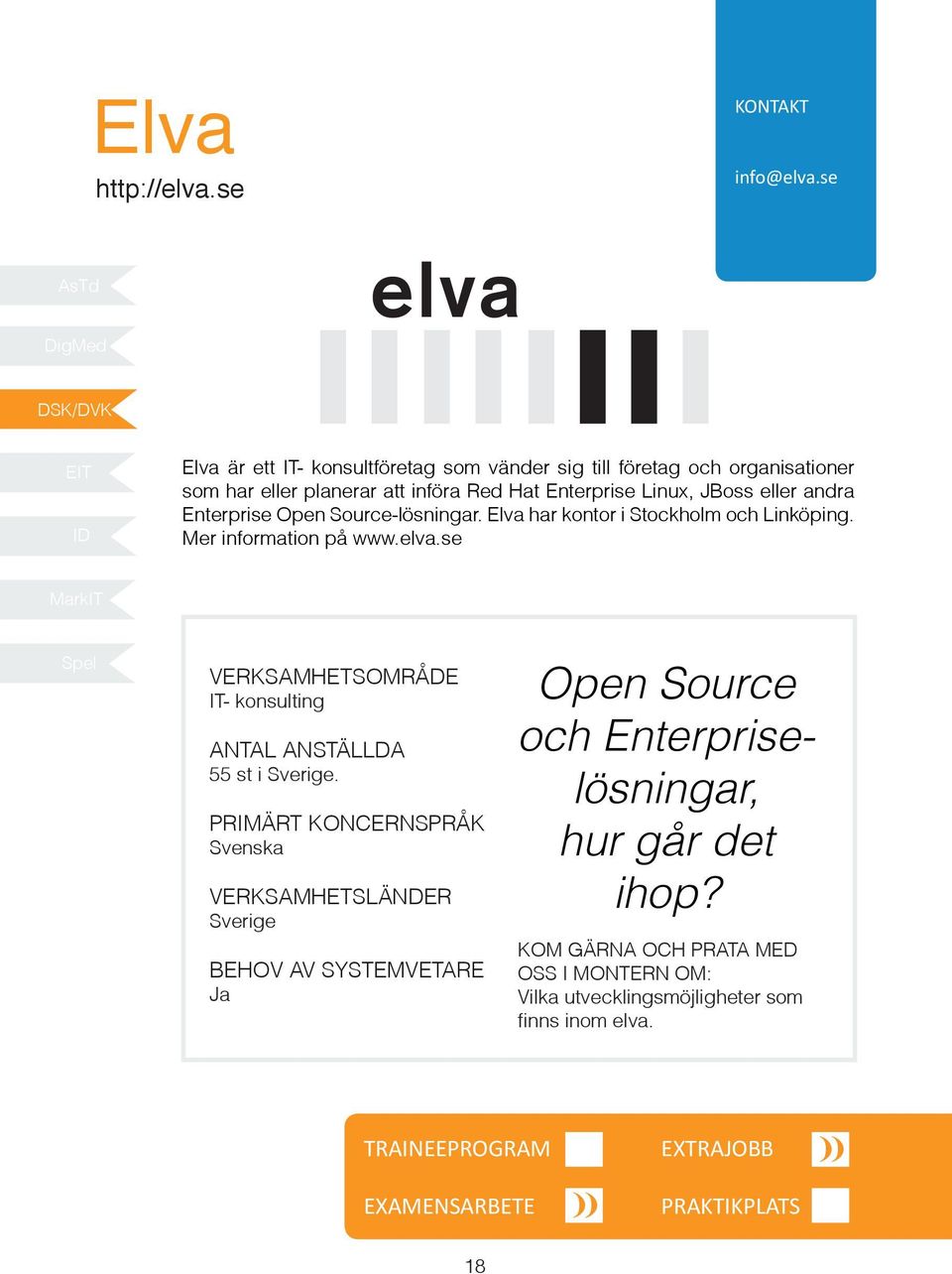 Hat Enterprise Linux, JBoss eller andra Enterprise Open Source-lösningar. Elva har kontor i Stockholm och Linköping.
