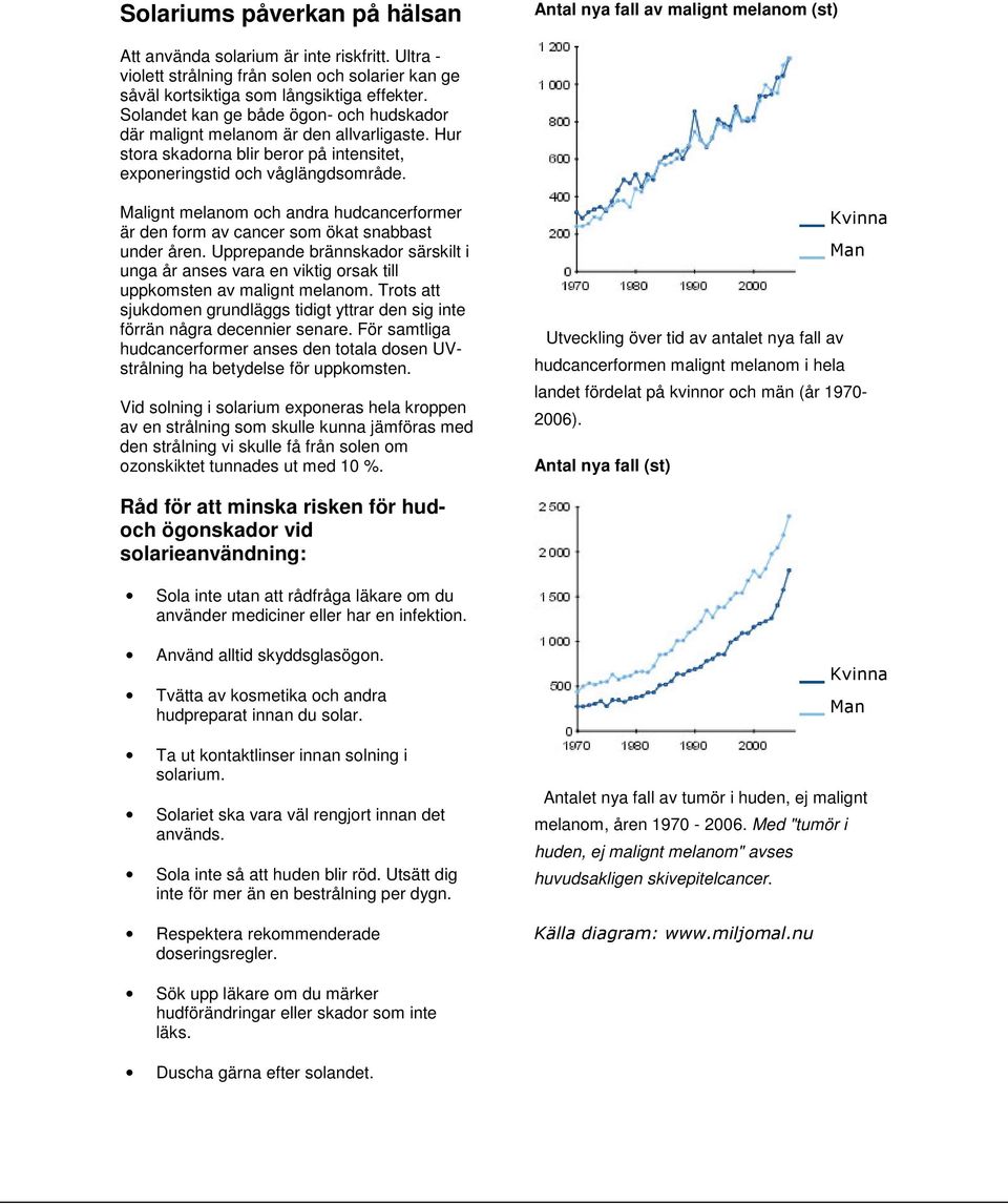 Hur stora skadorna blir beror på intensitet, exponeringstid och våglängdsområde. Malignt melanom och andra hudcancerformer är den form av cancer som ökat snabbast under åren.