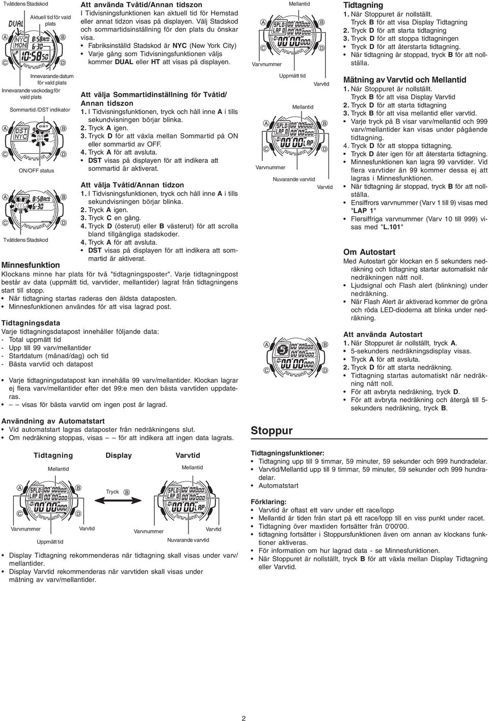 Fabriksinställd Stadskod är NYC (New York City) Varje gång som Tidvisningsfunktionen väljs kommer DUAL eller HT att visas på displayen. Tidtagning 1. När Stoppuret är nollställt.