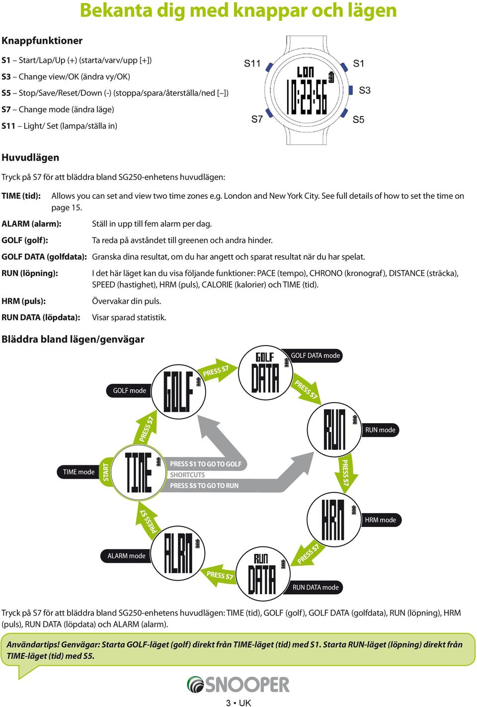 See full details of how to set the time on page 15. ALARM (alarm): GOLF (golf): Ställ in upp till fem alarm per dag. Ta reda på avståndet till greenen och andra hinder.