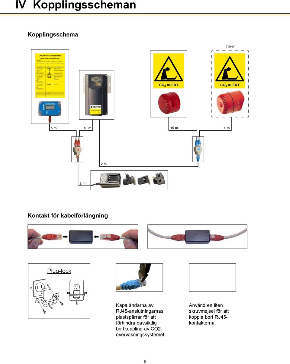 - Kontinuerlig akustisk signal. Display! ALARM, Sensornummer och CO2 värde i %. OBS! För att återställa systemet, tryck in Återställningsknappen tills 2 signaler ljuder och displayen visar: Online.