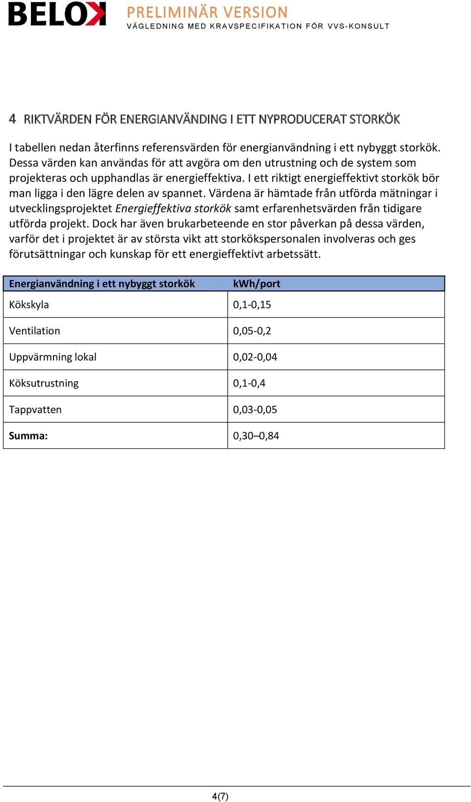 I ett riktigt energieffektivt storkök bör man ligga i den lägre delen av spannet.