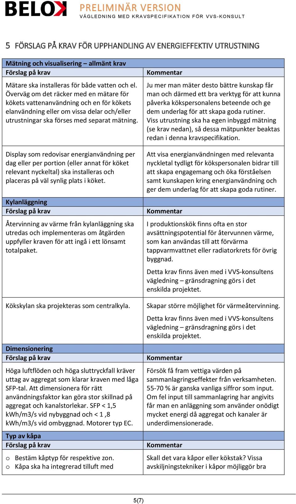 Display som redovisar energianvändning per dag eller per portion (eller annat för köket relevant nyckeltal) ska installeras och placeras på väl synlig plats i köket.