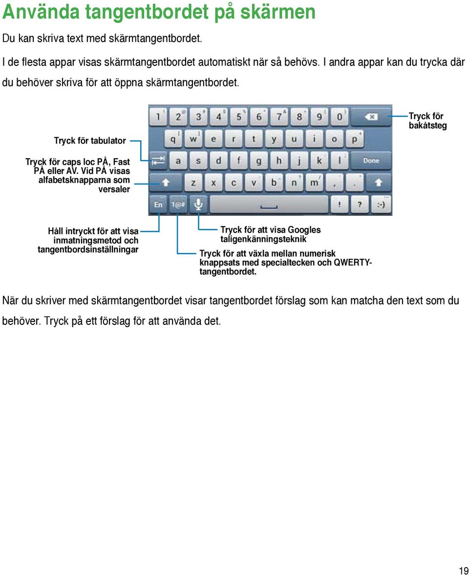 Vid PÅ visas alfabetsknapparna som versaler Håll intryckt för att visa inmatningsmetod och tangentbordsinställningar Tryck för att visa Googles taligenkänningsteknik Tryck för