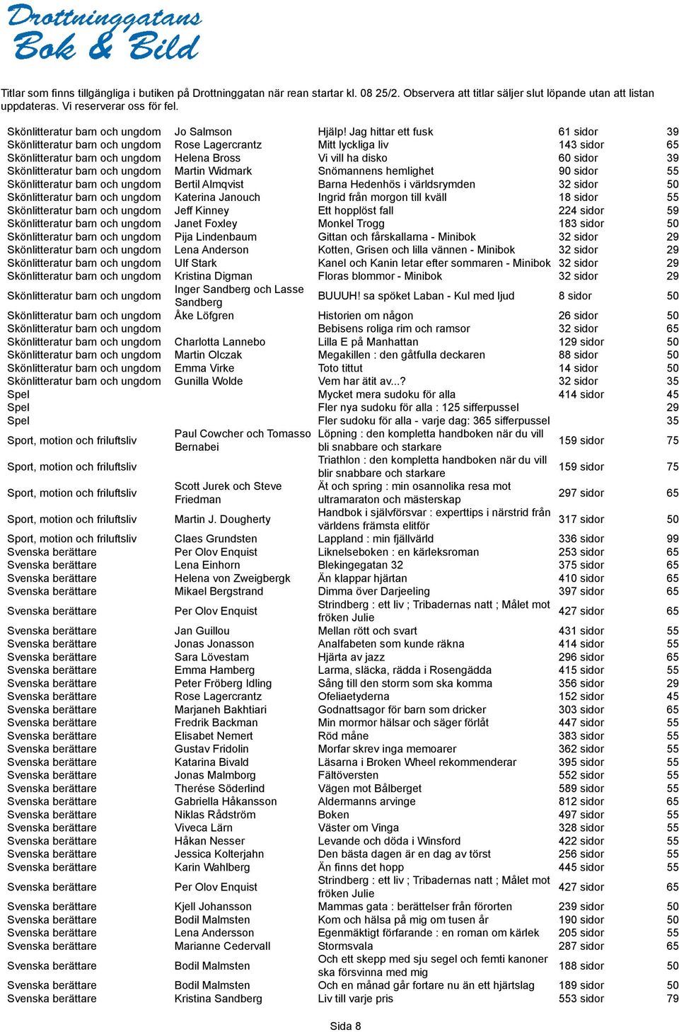 världsrymden 32 sidor 50 Katerina Janouch Ingrid från morgon till kväll 18 sidor 55 Jeff Kinney Ett hopplöst fall 224 sidor 59 Janet Foxley Monkel Trogg 183 sidor 50 Pija Lindenbaum Gittan och