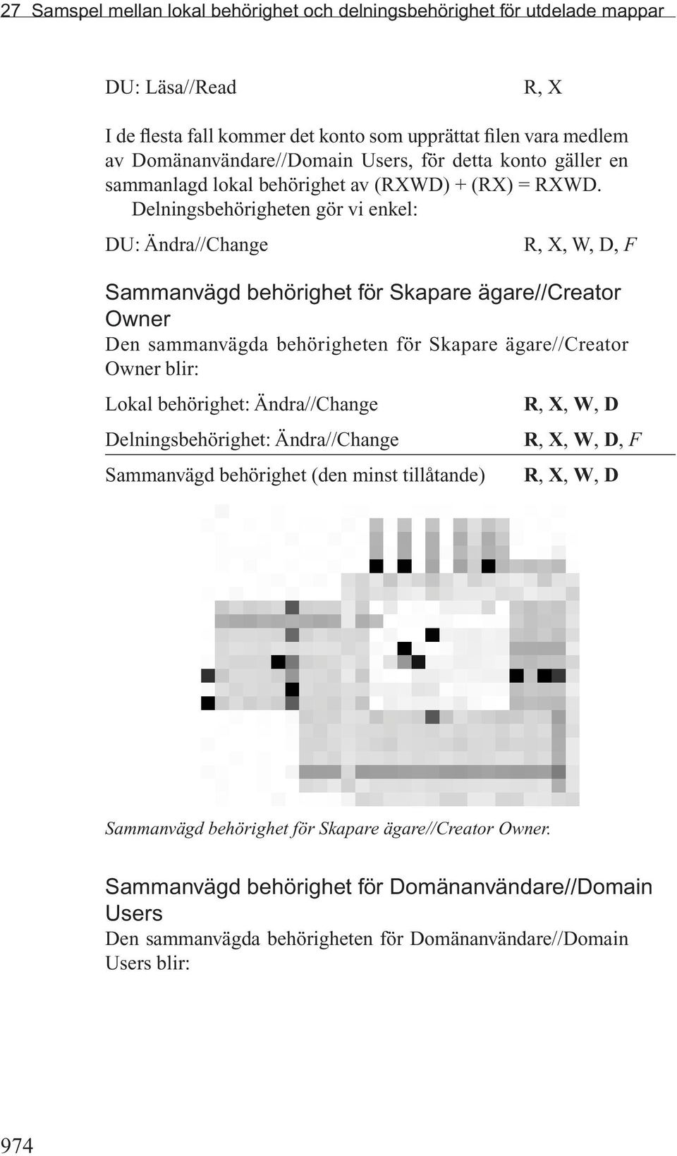 Delningsbehörigheten gör vi enkel: DU: Ändra//Change R, X, W, D, F Sammanvägd behörighet för Skapare ägare//creator Owner Den sammanvägda behörigheten för Skapare ägare//creator Owner blir: Lokal