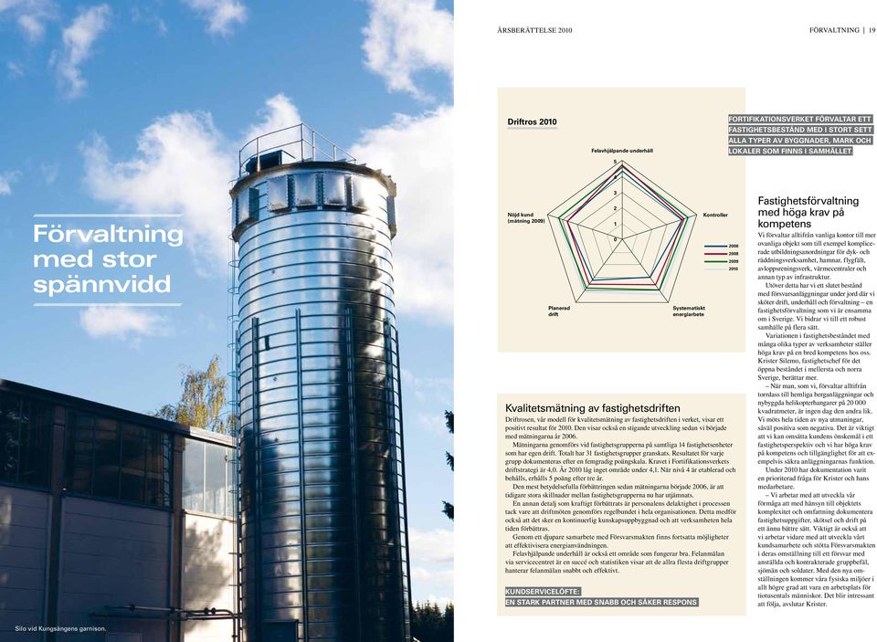 4 Förvaltning med stor spännvidd Nöjd kund (mätning 2009) Planerad drift Kvalitetsmätning av fastighetsdriften Driftrosen, vår modell för kvalitetsmätning av fastighetsdriften i verket, visar ett