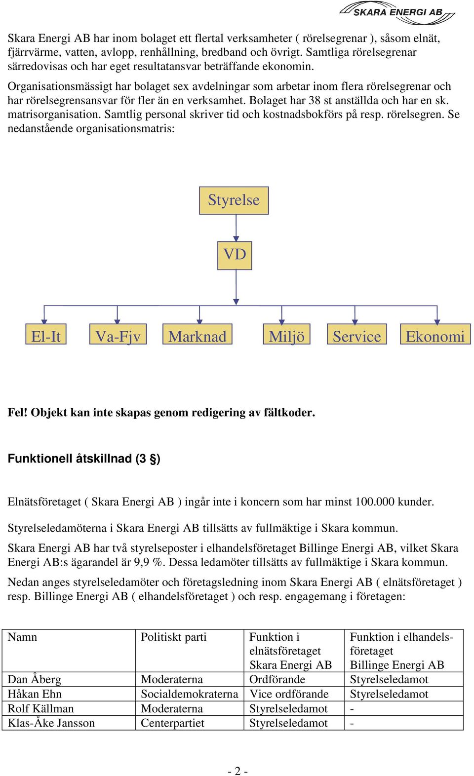 Organisationsmässigt har bolaget sex avdelningar som arbetar inom flera rörelsegrenar och har rörelsegrensansvar för fler än en verksamhet. Bolaget har 38 st anställda och har en sk.