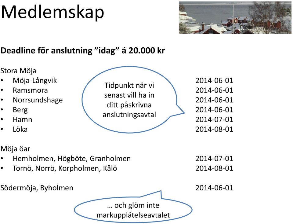 Norrsundshage 2014-06-01 ditt påskrivna Berg 2014-06-01 anslutningsavtal Hamn 2014-07-01 Löka