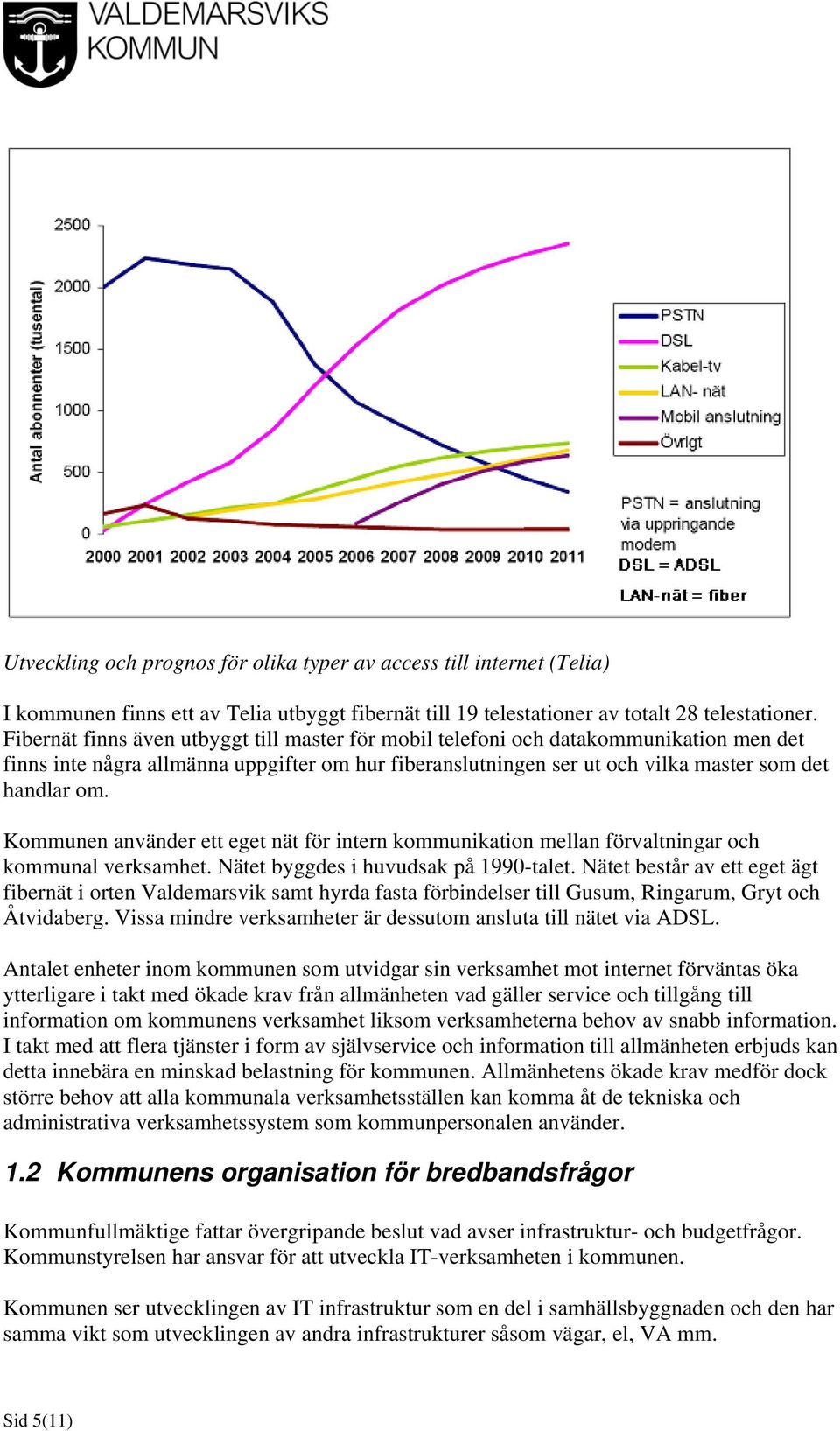 Kommunen använder ett eget nät för intern kommunikation mellan förvaltningar och kommunal verksamhet. Nätet byggdes i huvudsak på 1990-talet.