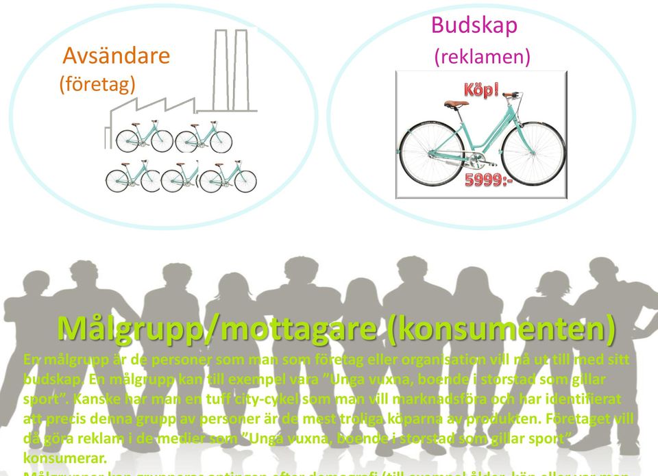 Kanske har man en tuff city-cykel som man vill marknadsföra och har identifierat att precis denna grupp av personer är de mest