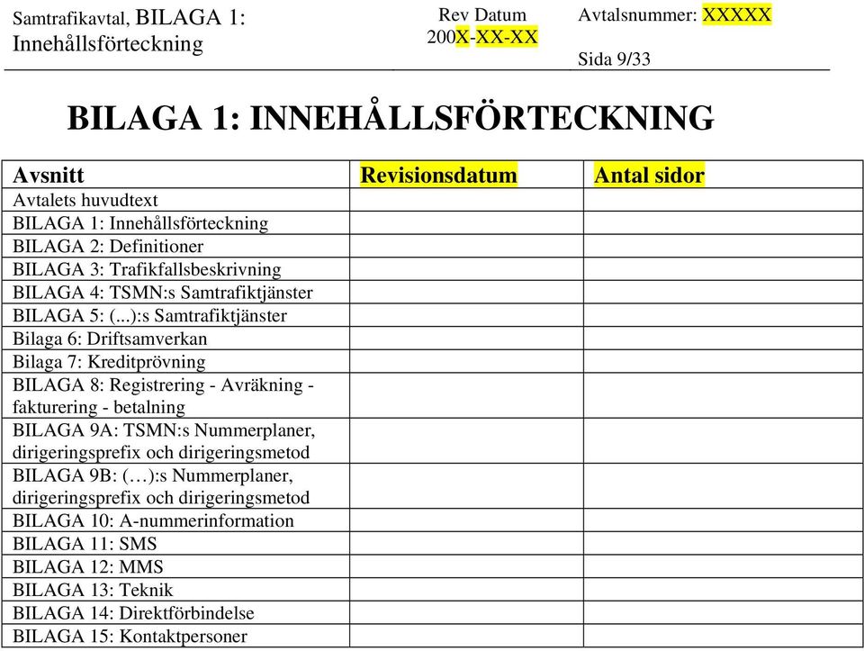 ..):s Samtrafiktjänster Bilaga 6: Driftsamverkan Bilaga 7: Kreditprövning BILAGA 8: Registrering - Avräkning - fakturering - betalning BILAGA 9A: TSMN:s Nummerplaner,