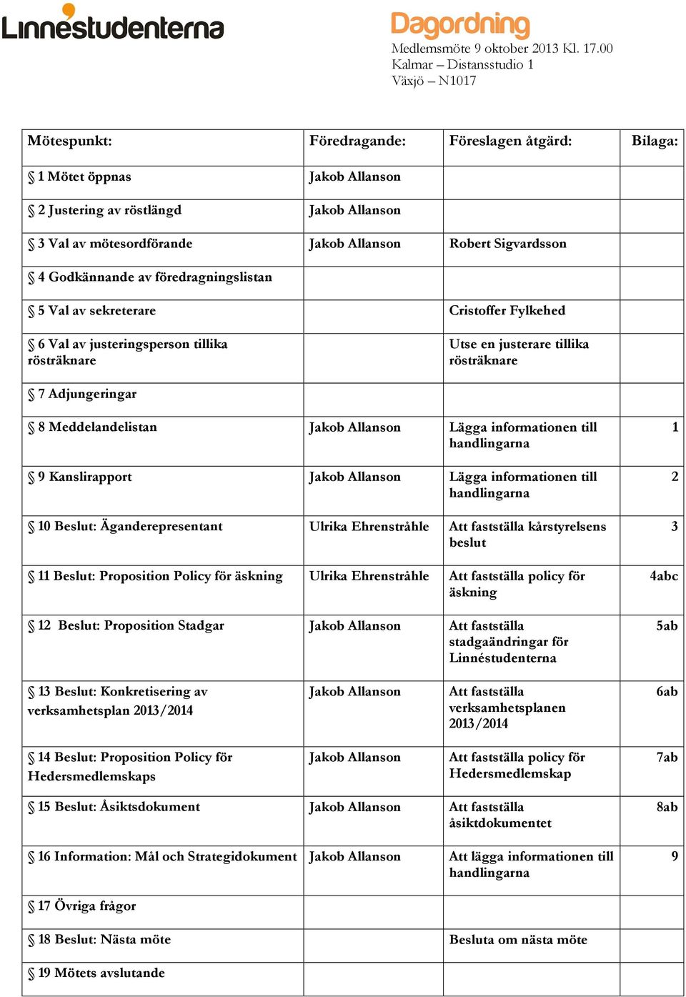 Allanson Robert Sigvardsson 4 Godkännande av föredragningslistan 5 Val av sekreterare Cristoffer Fylkehed 6 Val av justeringsperson tillika rösträknare Utse en justerare tillika rösträknare 7