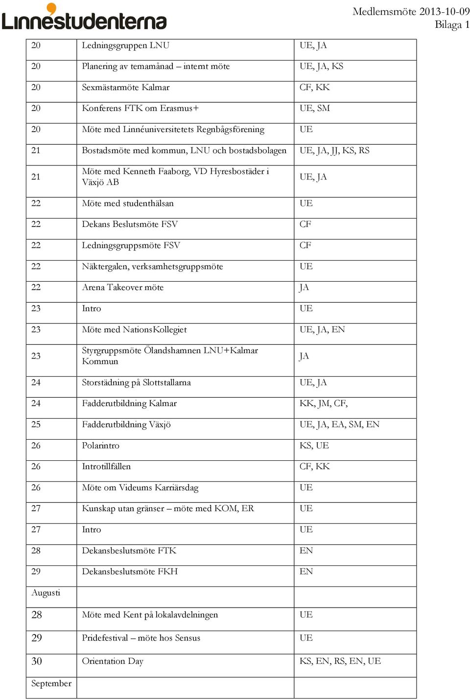 UE 22 Dekans Beslutsmöte FSV CF 22 Ledningsgruppsmöte FSV CF 22 Näktergalen, verksamhetsgruppsmöte UE 22 Arena Takeover möte JA 23 Intro UE 23 Möte med NationsKollegiet UE, JA, EN 23 Styrgruppsmöte